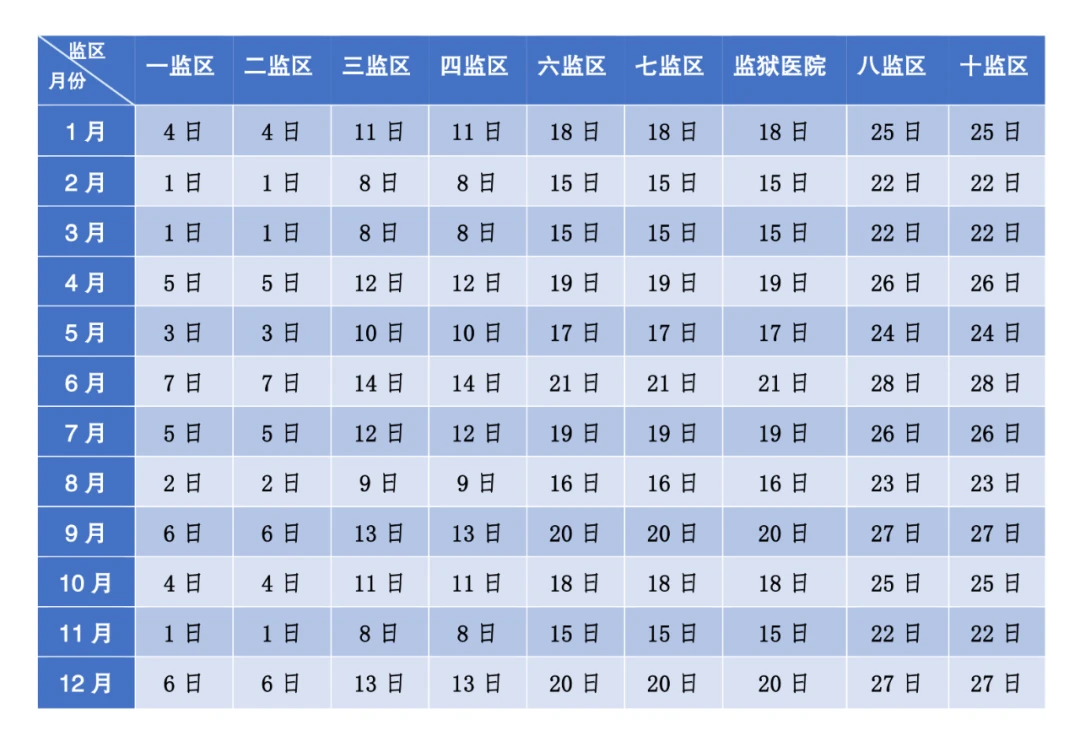 图片[3]-云南省临沧监狱2026年会见时间，会见地点，会见指南，会见电话-家书速递|在线寄信|网上寄信|寄信软件|监狱寄信|看守所寄信